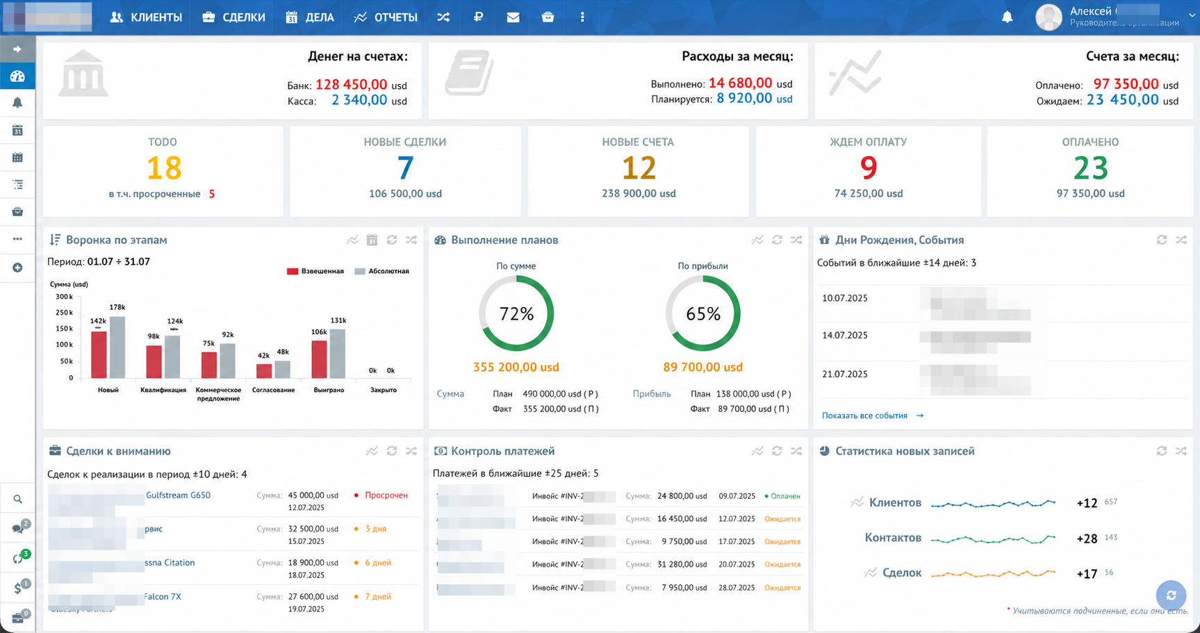AJP CRM